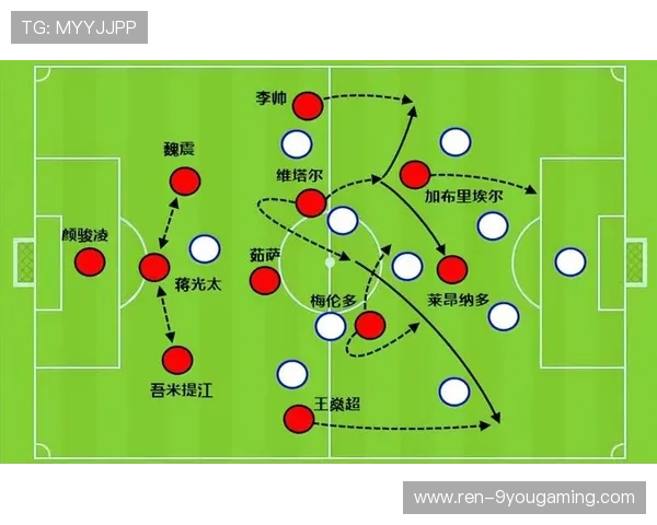 冬窗优先位:哪些位置最可能被俱乐部优先补强? 冬窗优先位:哪些位置最可能被俱乐部优先补强?